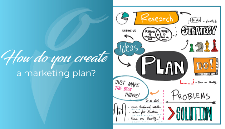 ¿How do you create a marketing plan?