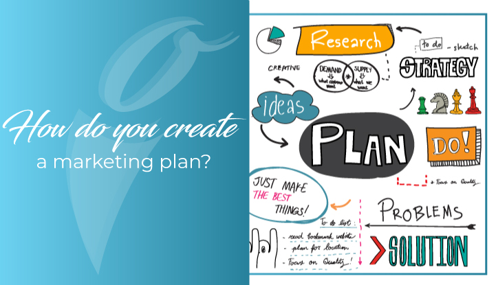 How to Create a Marketing Plan