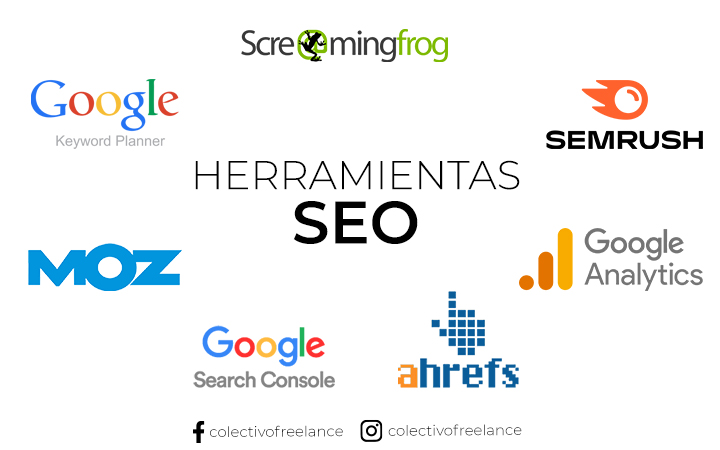 What tools does an SEO agency use