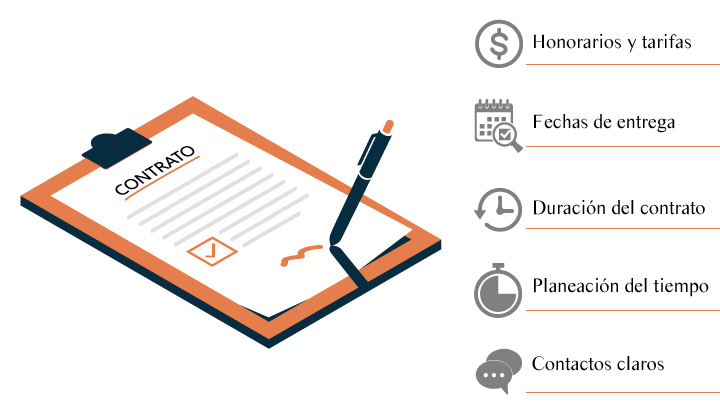 ¿What is a freelance contract for?